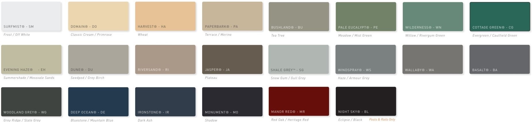 Colorbond colour range